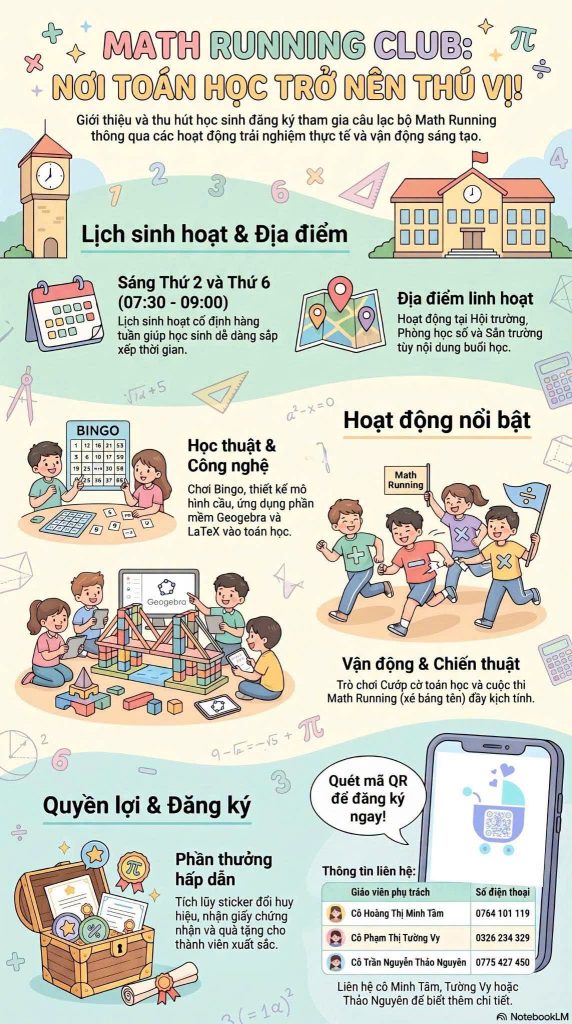 TRƯỜNG THCS NGUYỄN LƯƠNG BẰNG TRIỂN KHAI MIỄN PHÍ CÁC CÂU LẠC BỘ HÈ 2026 5 FB IMG 1782999686731