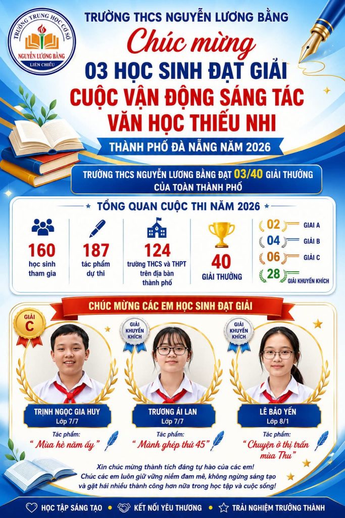 TRƯỜNG THCS NGUYỄN LƯƠNG BẰNG ĐẠT 03 GIẢI TẠI CUỘC VẬN ĐỘNG SÁNG TÁC VĂN HỌC THIẾU NHI THÀNH PHỐ ĐÀ NẴNG NĂM 2026 2 FB IMG 1783000608076