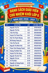 DANH SÁCH GIÁO VIÊN CHỦ NHIỆM NĂM HỌC 2026-2027