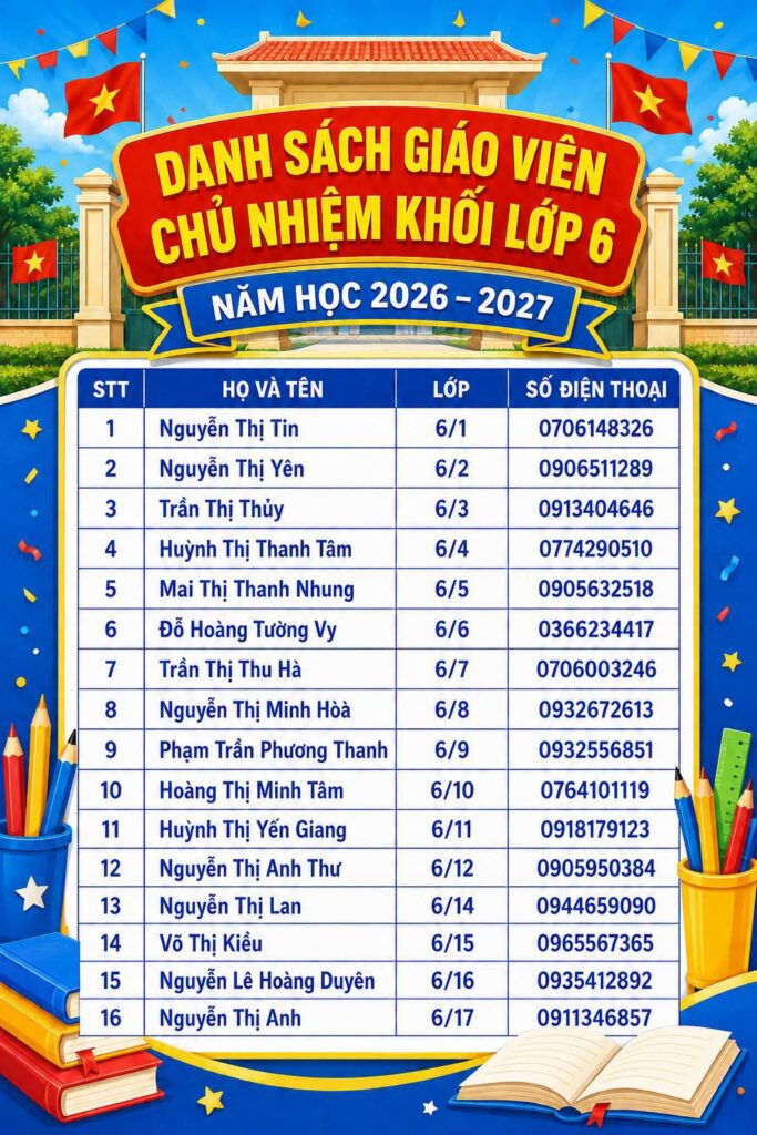 DANH SÁCH GIÁO VIÊN CHỦ NHIỆM NĂM HỌC 2026-2027 12 FB IMG 1787637644491